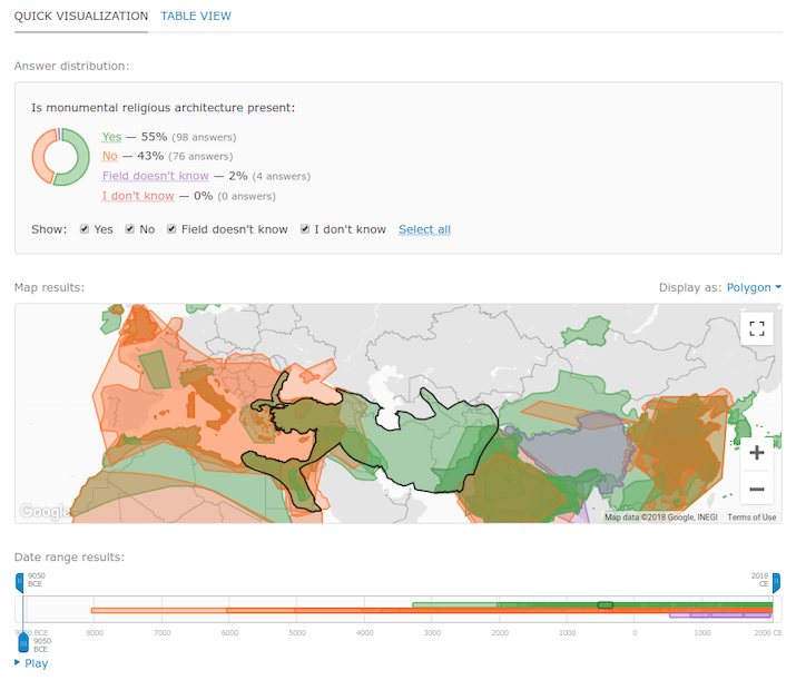 Screenshot showing the 'Quick Visualization' feature in the Database of Religious History. The visualization depicts the number and percentage of encyclopedia entries that respond to the user's query, along with a dynamic map highlighting the number of relevant entries for different regions.